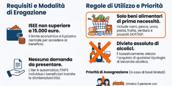 BONUS DA 500€ ALLE FAMIGLIE: guida alla "Carta dedicata a te"